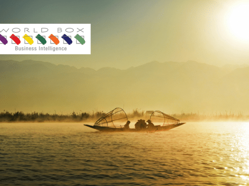 Worldbox Business Intelligence Risk Rating – October 2025: MYANMAR