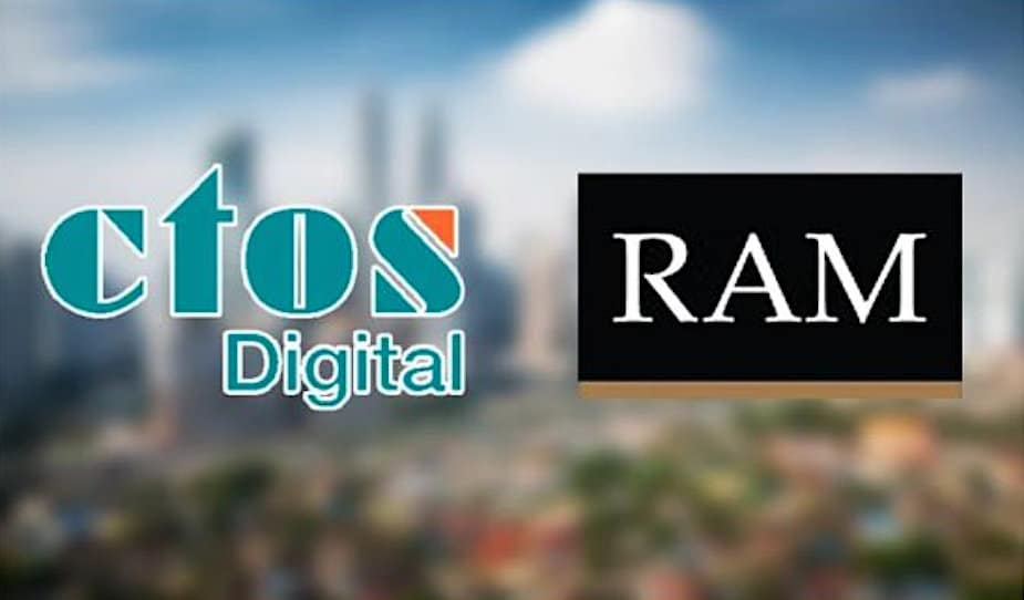 CTOS RAM slider 7 17 25.jpg CTOS RAM slider 7 17 25.jpg