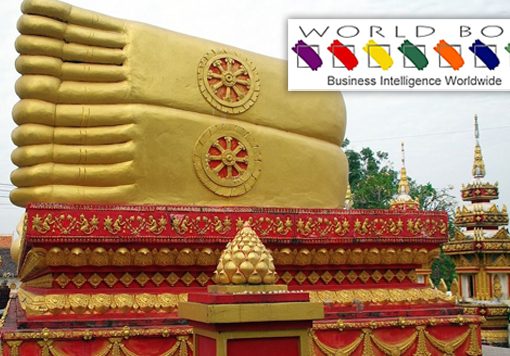Worldbox Business Intelligence Country Risk Rating – February 2025: LAOS