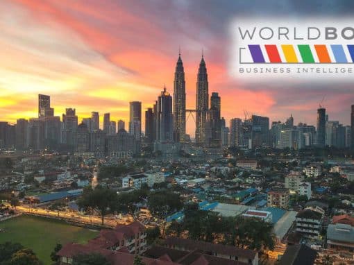 Worldbox Business Intelligence Country Risk Rating – October 2025: MALAYSIA