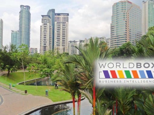 Worldbox Business Intelligence Country Risk Rating – February 2026: MALAYSIA