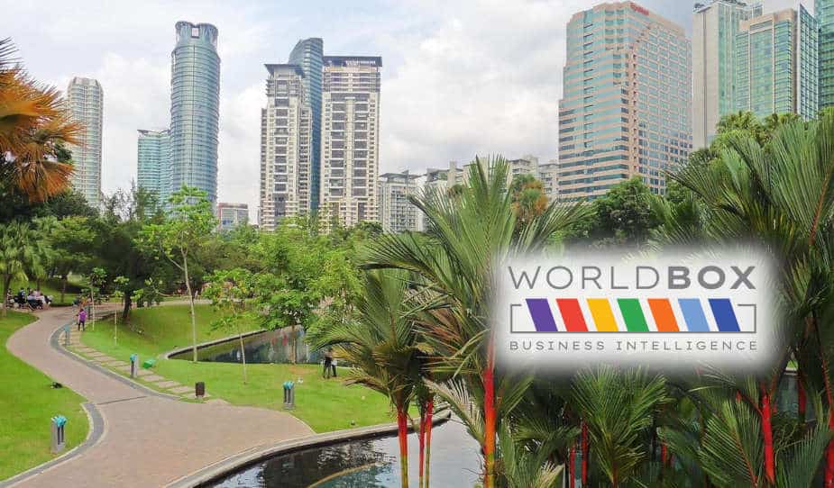Worldbox Business Intelligence Country Risk Rating – February 2026: MALAYSIA