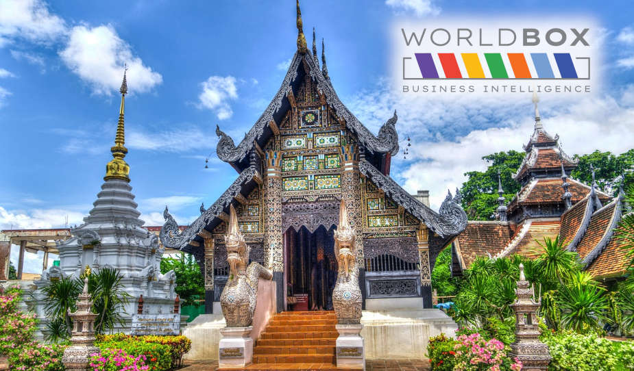 Worldbox Business Intelligence Risk Rating – November 2025: Thailand